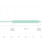 SA Frequency Intermediate