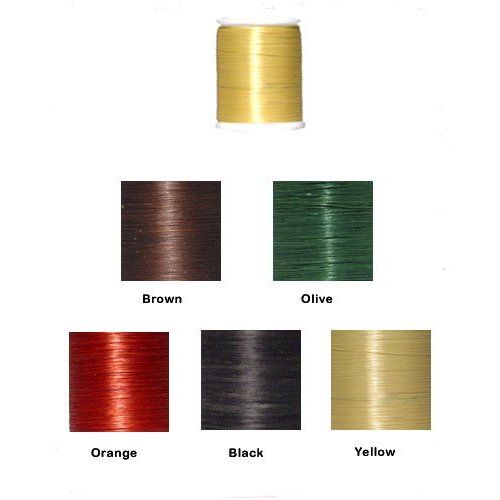 Kevlar Thread in Bobbin Thread